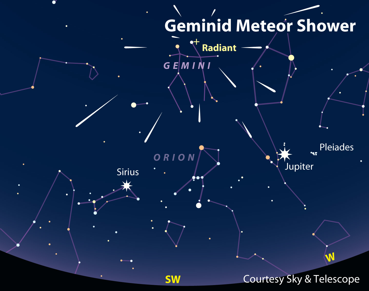 Geminid meteor shower 13th -14th Dec 20141439 x 1132